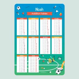 Poster Addition - Soccer-Addition Table Chart €15.99 Ludilabel Soccer 1
